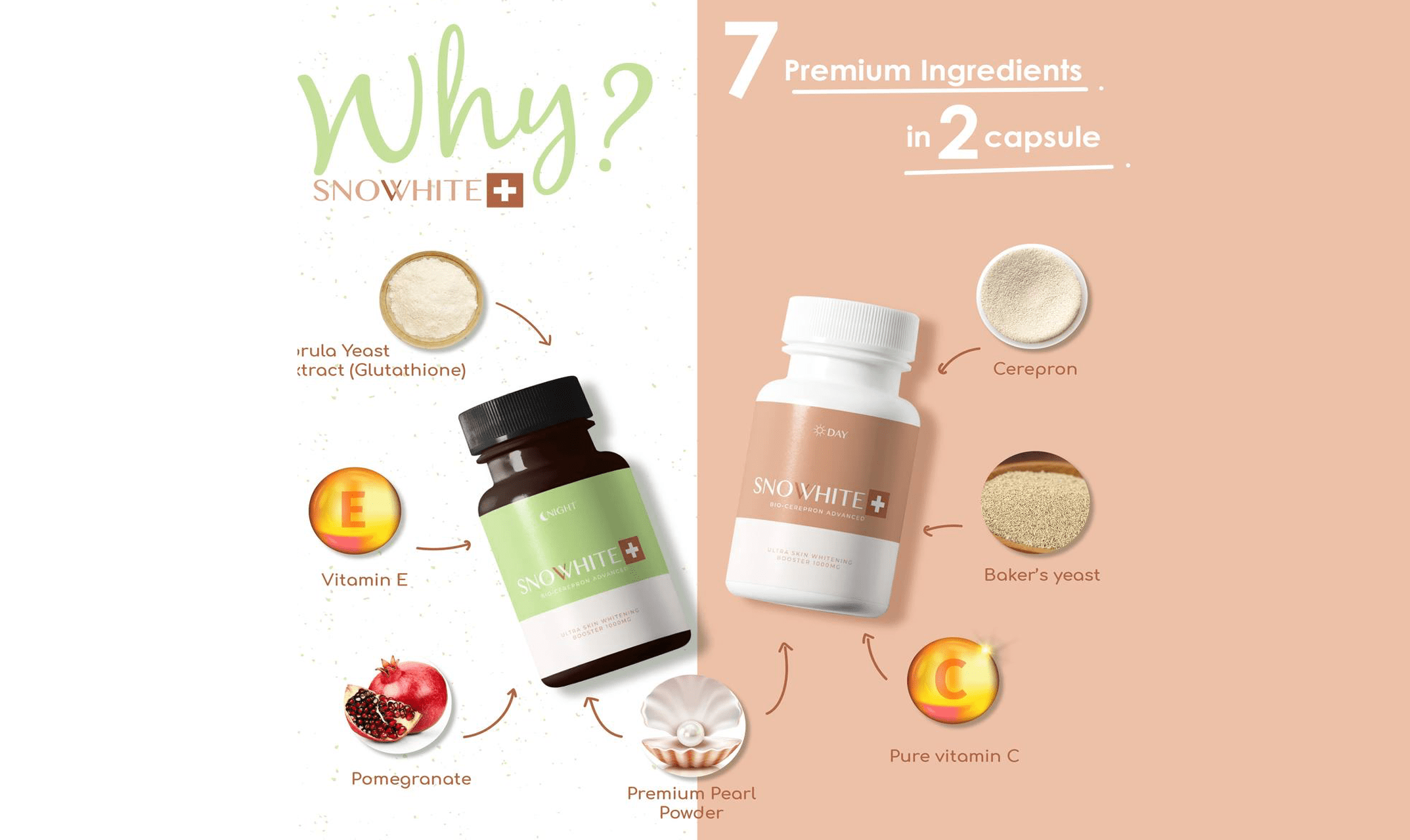 snovvhite testimoni snovvhite review snovvhite supplement kkm snovvhite supplement testimoni snovvhite whitening booster